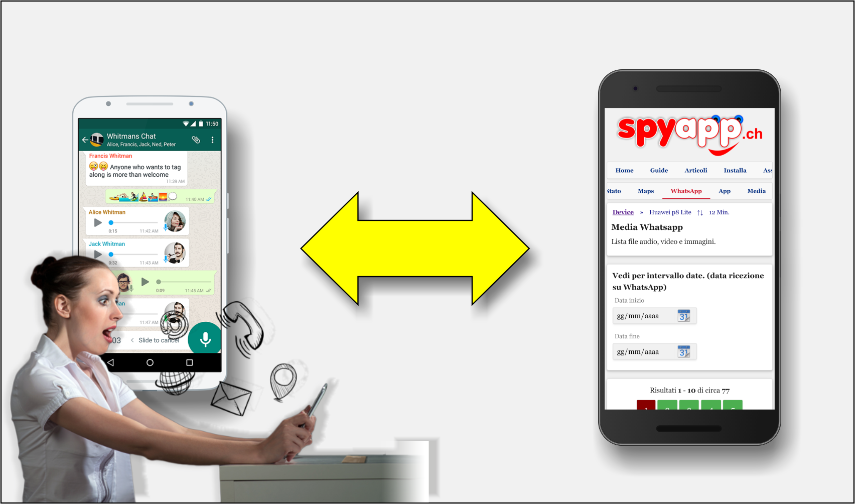 L'App Spia Funziona Sia su iPhone Che su Android